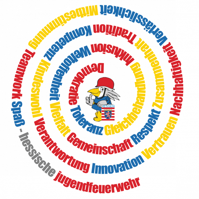 Spiralförmig angeordnete Wörter wie Teamwork, Vielfalt, Demokratie, Gemeinschaft und Verantwortung rund um das Maskottchen der Hessischen Jugendfeuerwehr