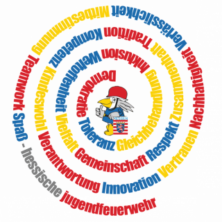 Kreisförmige Wort-Grafik mit dem Maskottchen der Hessischen Jugendfeuerwehr in der Mitte, umgeben von spiralförmig angeordneten Werten wie Respekt, Vertrauen, Kameradschaft, Demokratie und Nachhaltigkeit